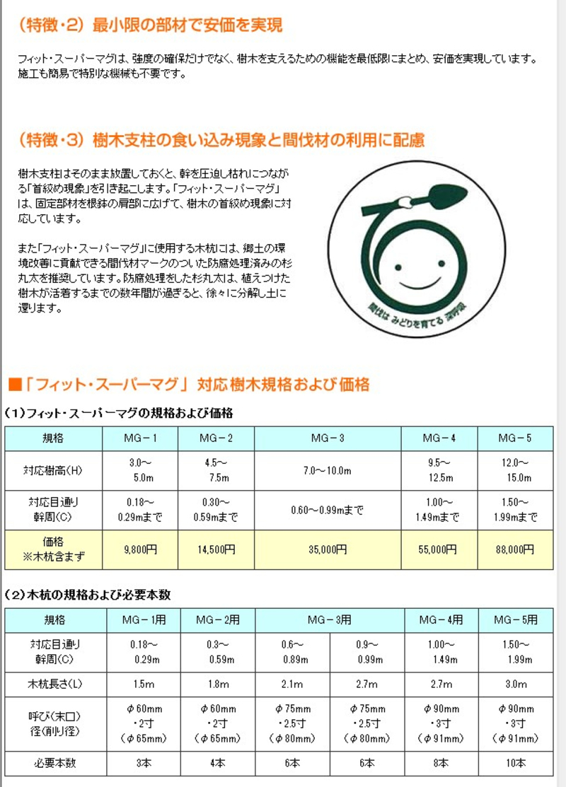 フィット・スーパーマグ(地下支柱) | 造園資材館