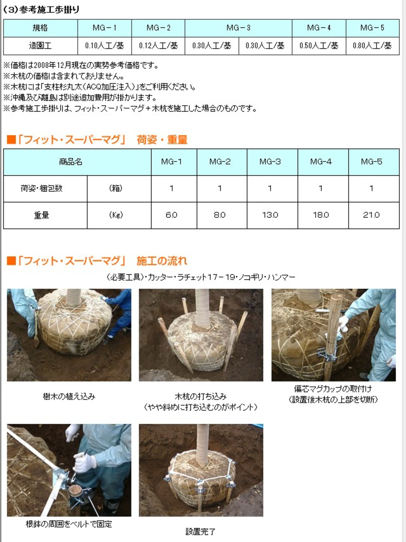 フィット・スーパーマグ(地下支柱) | 造園資材館