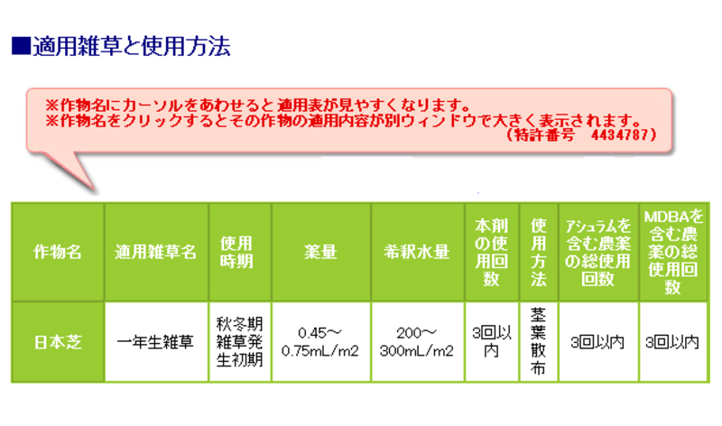 アシュラスター液剤 | 造園資材館