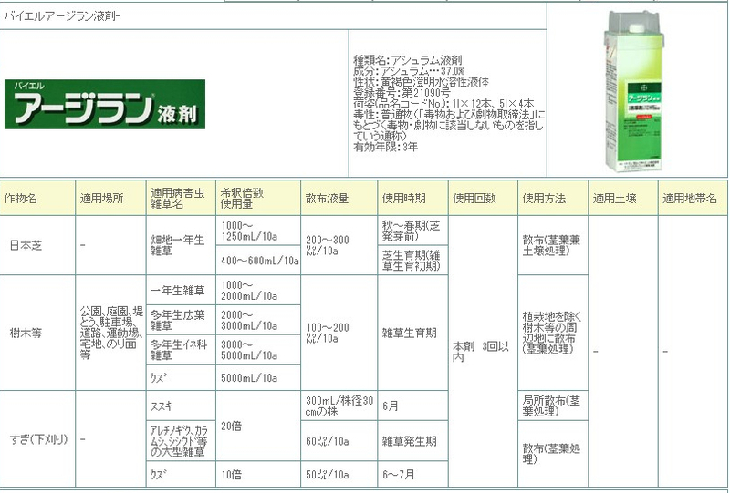 アージラン液剤 | 造園資材館